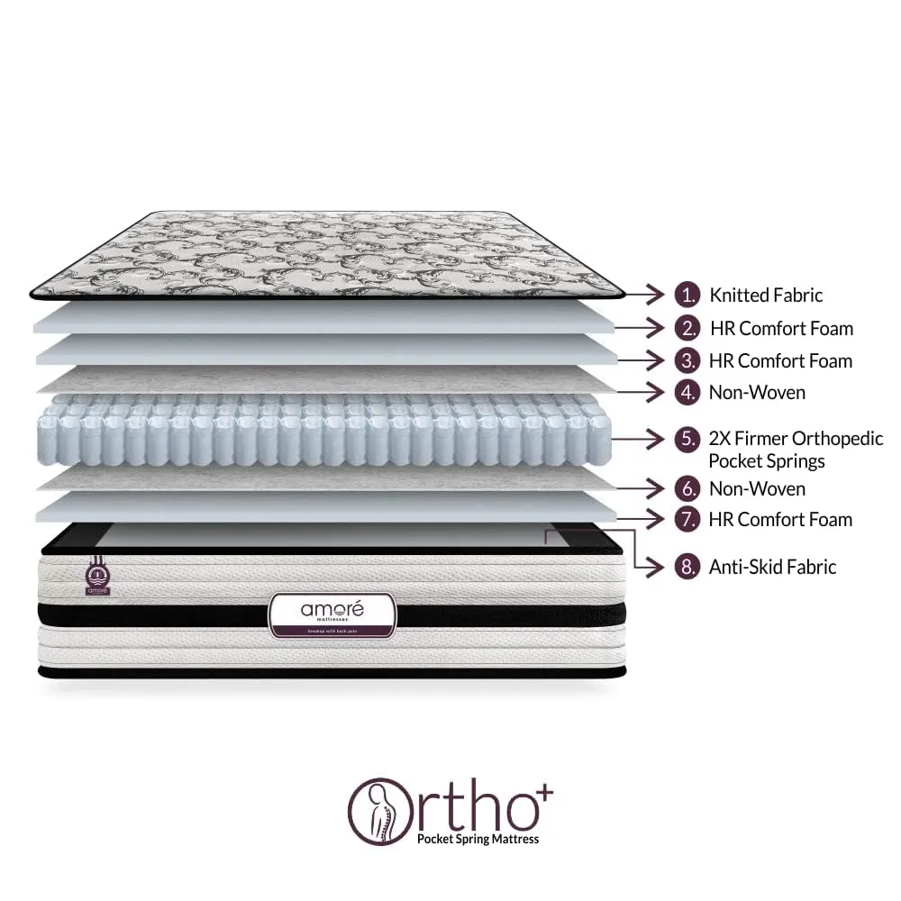 Amore Ortho Plus 10 Inch Orthopedic Pocket Spring Mattress(78x72x10 Inch,Medium Soft,King Size)