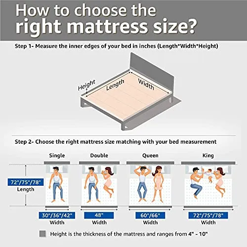 DREAMZEE Ortho-Back™ - Globally Certified 100% Natural Latex   Bonded Foam - Medium Hard Ortho Comfort - Latex Hybrid Mattress (75x48x6 Inches)