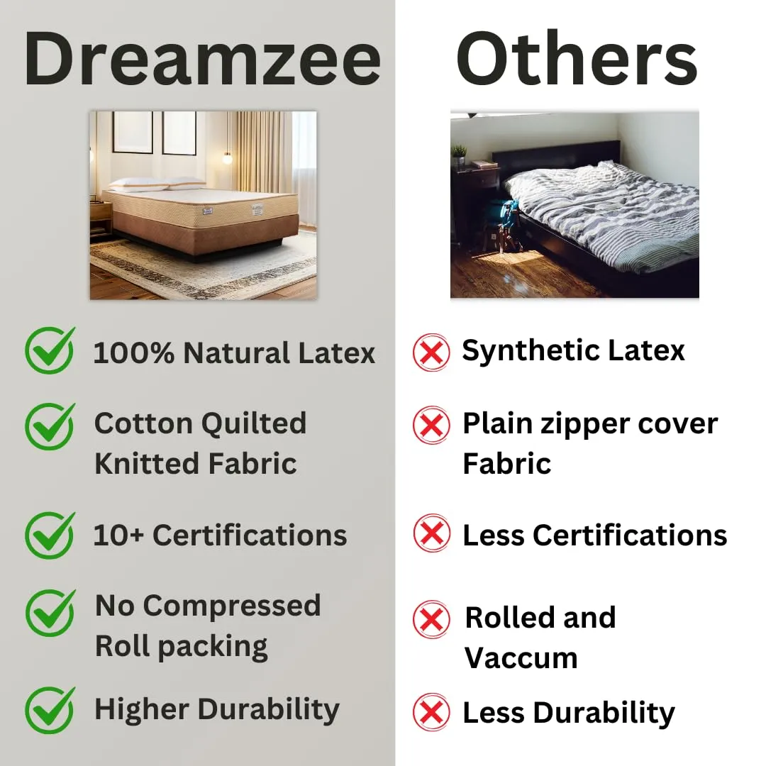 DREAMZEE Ortho-Back™ - Globally Certified 100% Natural Latex   Bonded Foam - Medium Hard Ortho Comfort - Latex Hybrid Mattress (75x48x6 Inches)