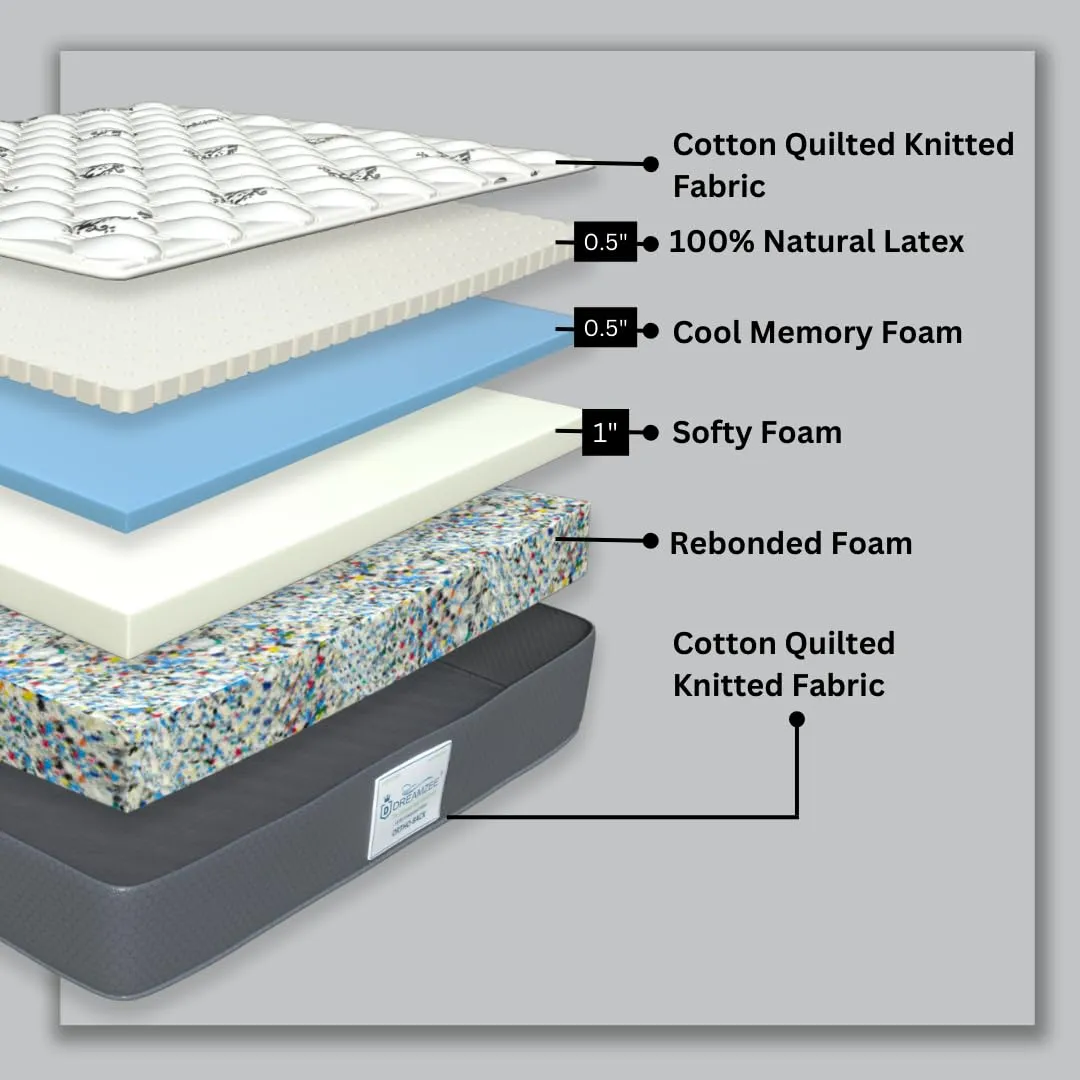 DREAMZEE Ortho-Back™ - Globally Certified 100% Natural Latex   Bonded Foam - Medium Hard Ortho Comfort - Latex Hybrid Mattress (75x48x6 Inches)