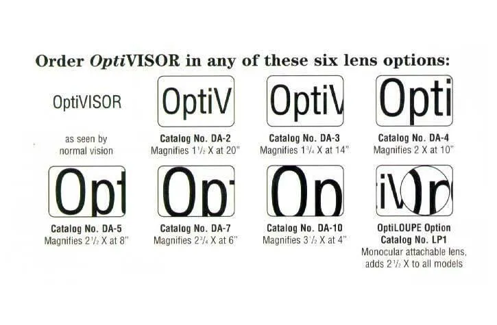 OptiVisor LX-4 Binocular Magnifier - 2X at 10 inches