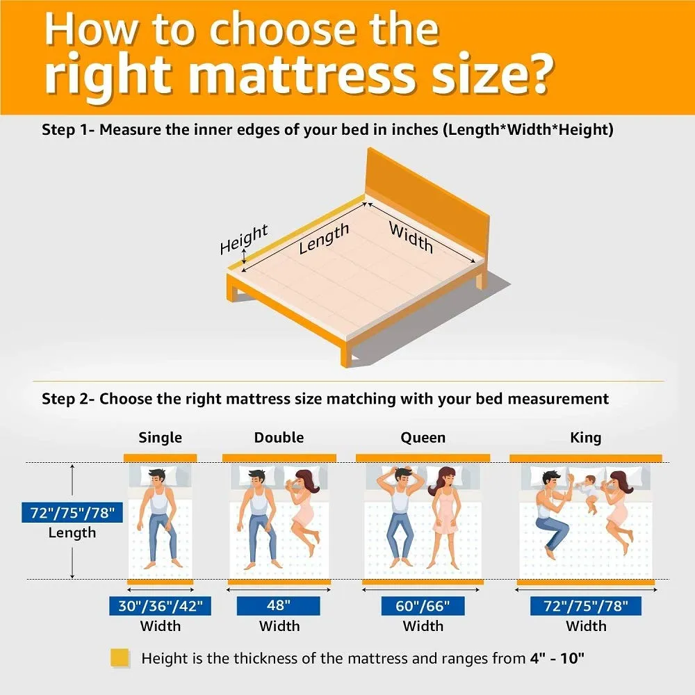 Repose Eyelidz Spine Pro Orthopaedic Memory Foam Mattress (Double, 72X48X6)