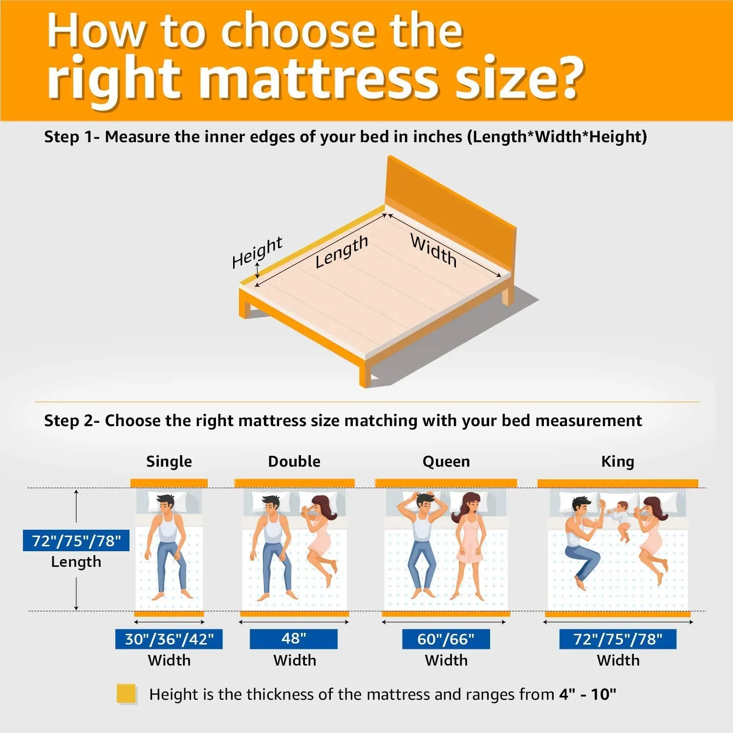 Sleepyhead Original - 3 Layered BodyIQ Orthopedic Memory Foam Mattress, Medium Firm, 78x72x8 inches (King Size)