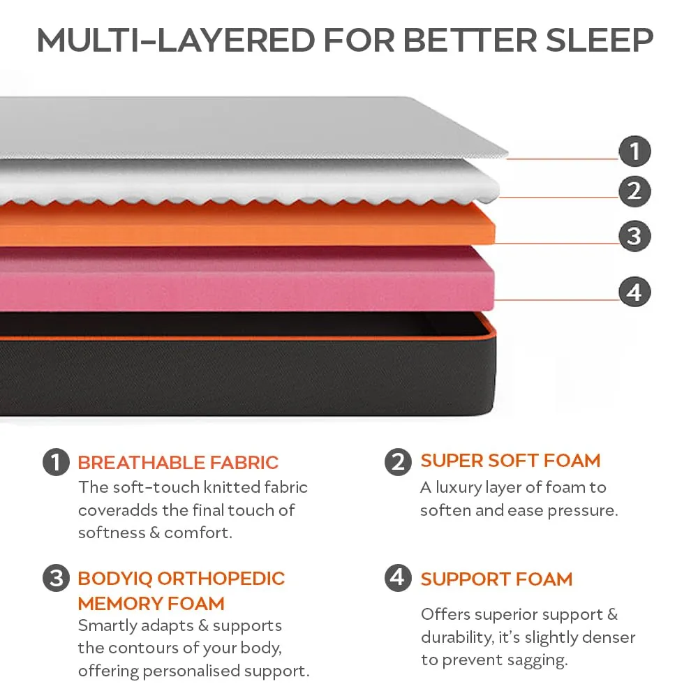 Sleepyhead Original - 3 Layered BodyIQ Orthopedic Memory Foam Mattress, Medium Firm, 78x72x8 inches (King Size)