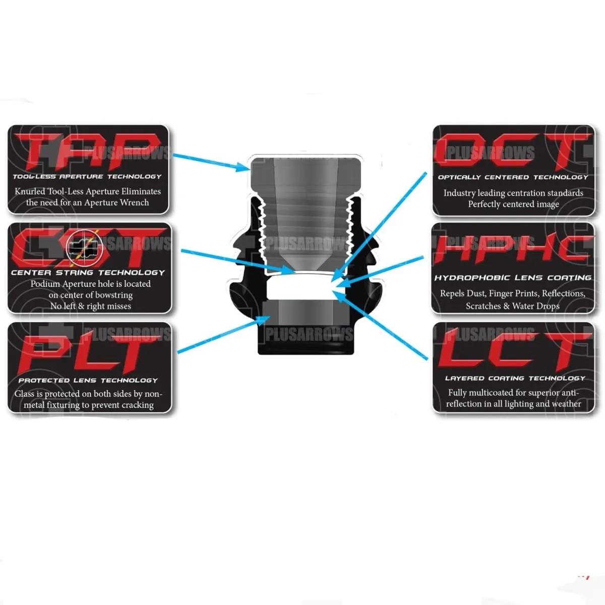 Specialty Archery PXS Target Peep Verifiers