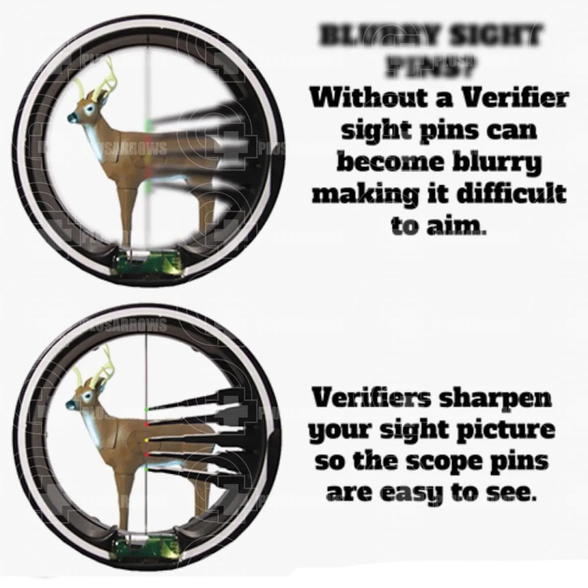 Specialty Archery PXS Target Peep Verifiers