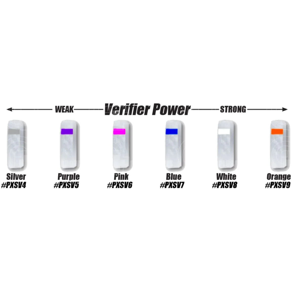 Specialty Archery PXS Target Peep Verifiers